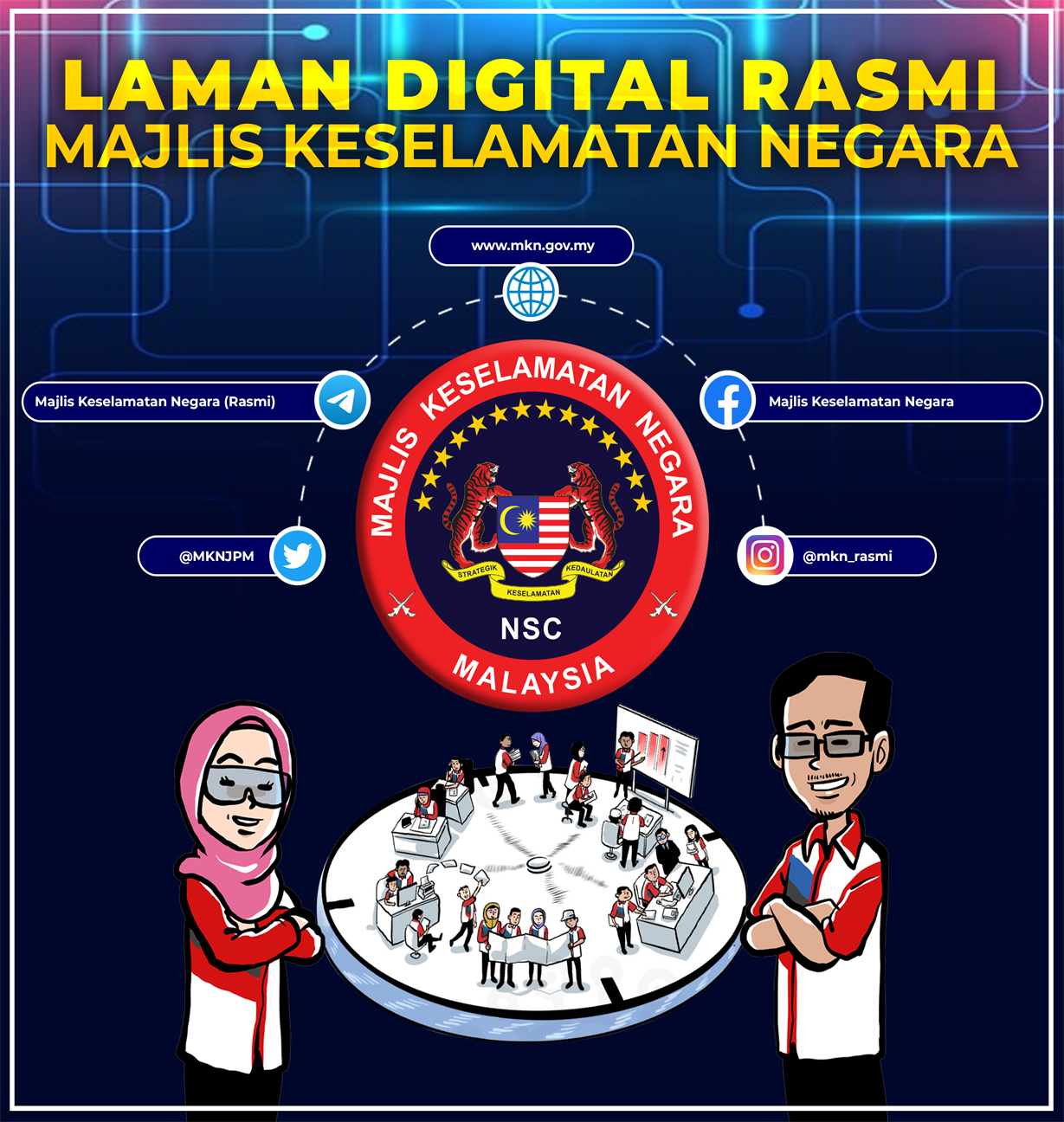 Laman Digital Rasmi MKN