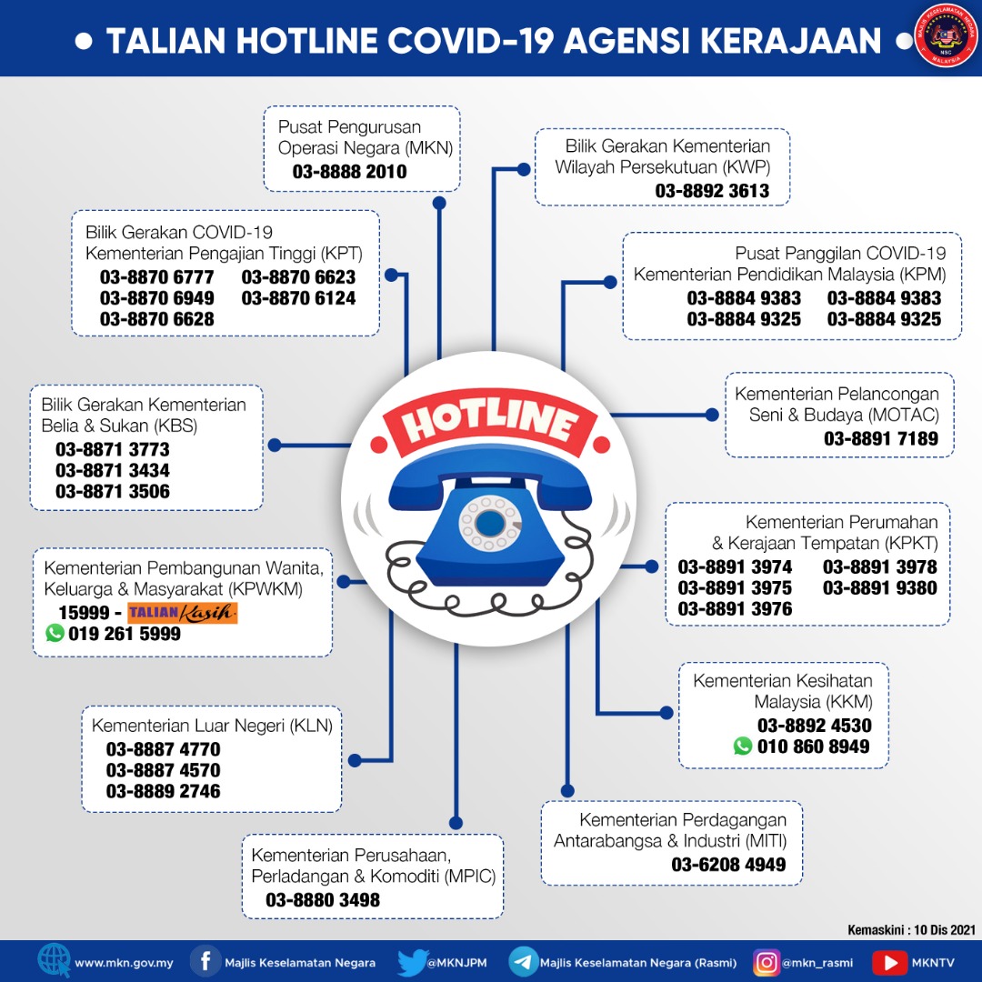 Kkm covid 19 terkini negeri perak