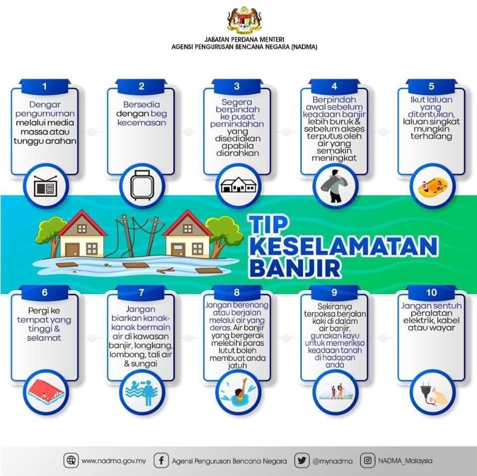 Tip Keselamatan Banjir Laman Web Mkn