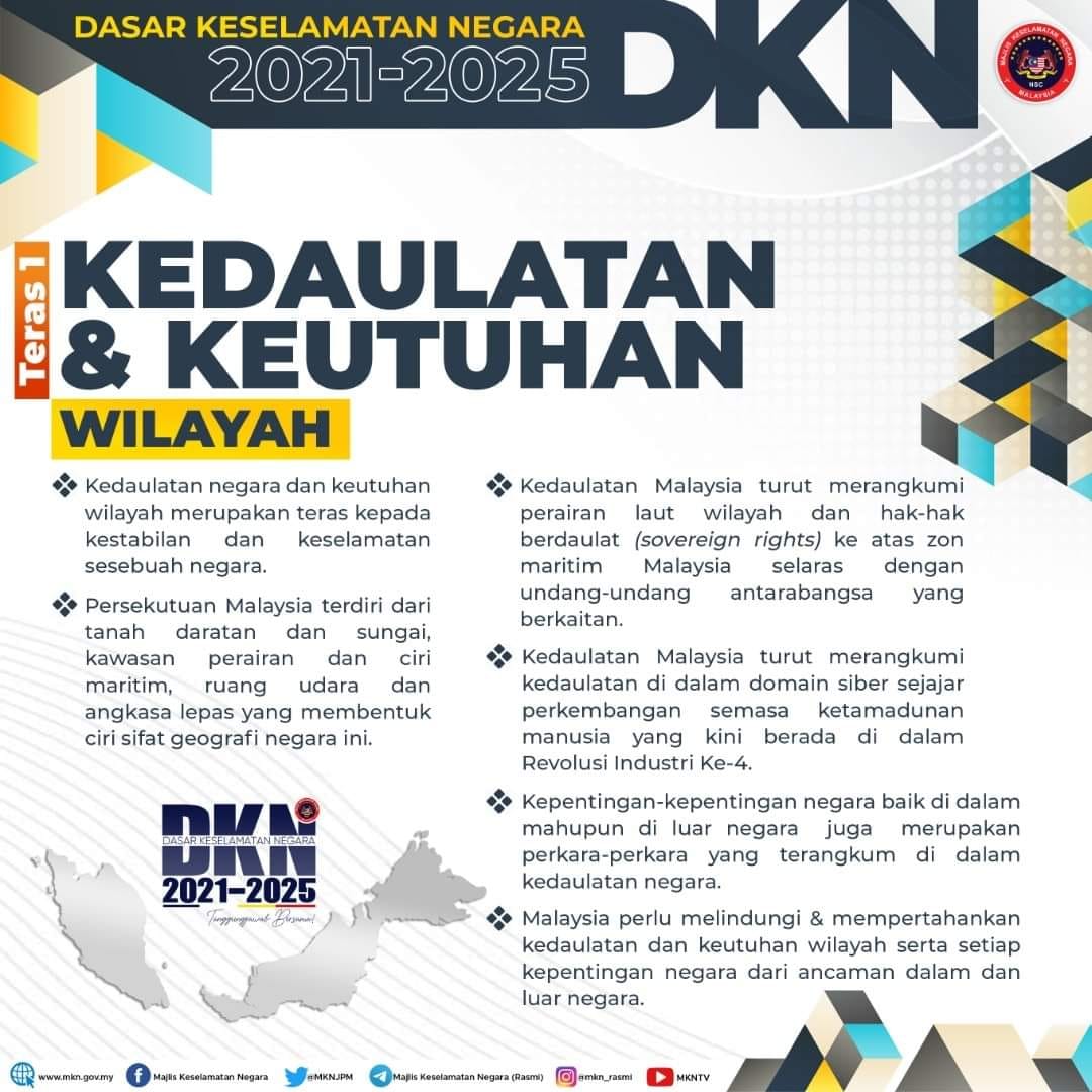 DKN 2021-2025: NILAI TERAS KESELAMATAN NEGARA 1 (KEDAULATAN DAN ...