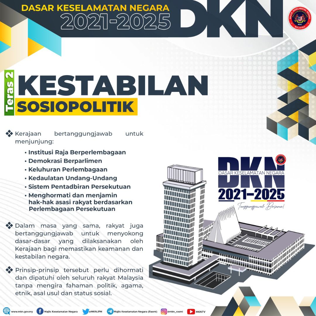 DKN 2021-2025: NILAI TERAS KESELAMATAN NEGARA 2 (KESTABILAN SOSIO ...