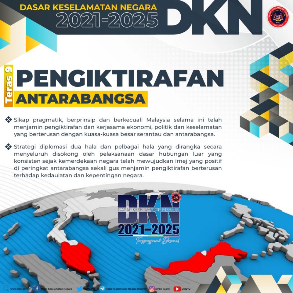 DKN 2021-2025: NILAI TERAS KESELAMATAN NEGARA 9 (PENGIKTIRAFAN ...