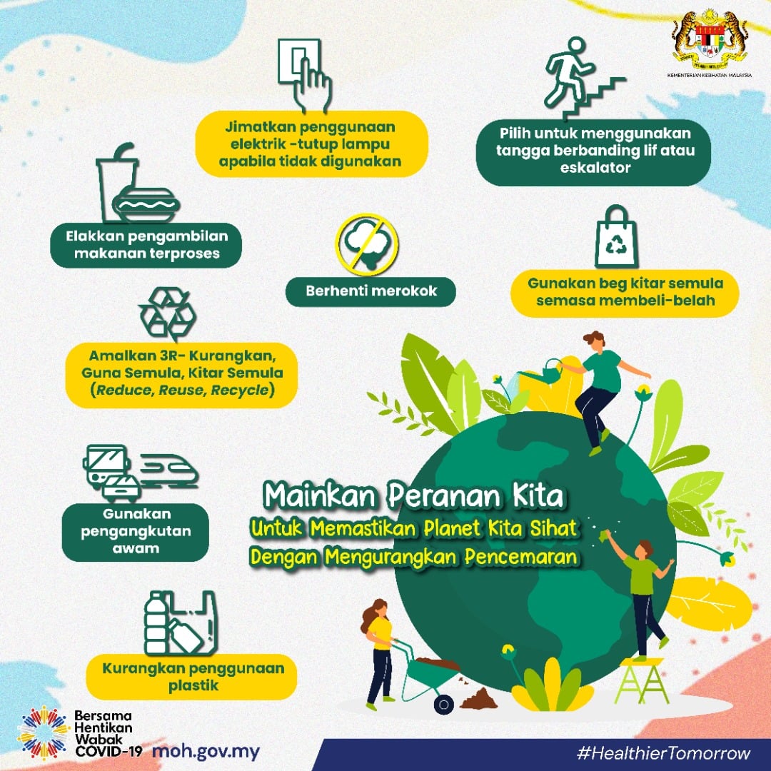 HARI KESIHATAN SEDUNIA 2022 - Laman Web MKN