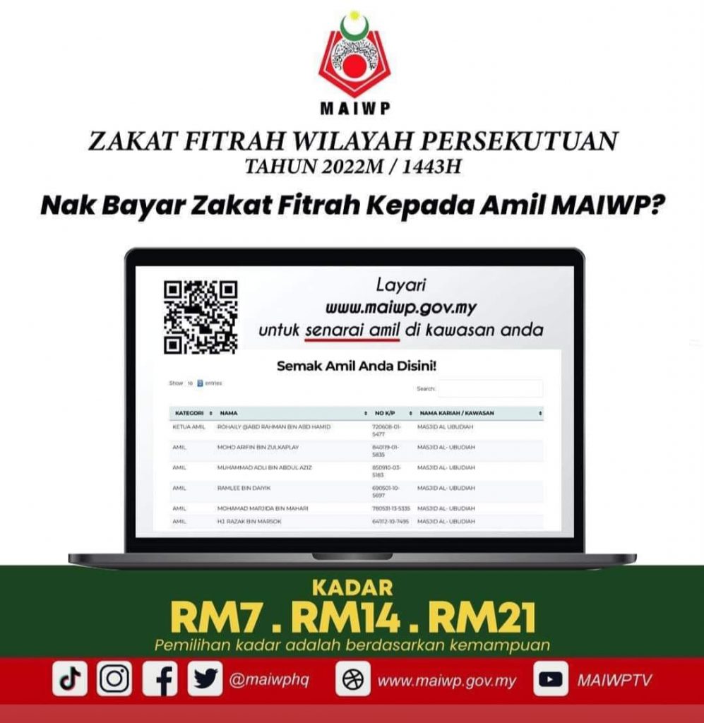 Zakat Fitrah Wilayah Persekutuan Putrajaya Laman Web Mkn