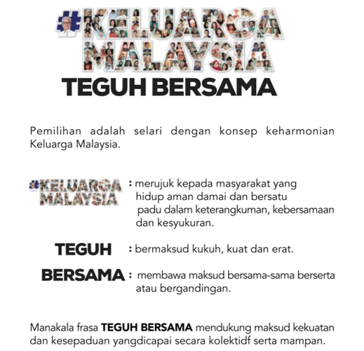 TRIVIA KEMERDEKAAN TEMA HARI KEBANGSAAN 2022  Laman Web MKN