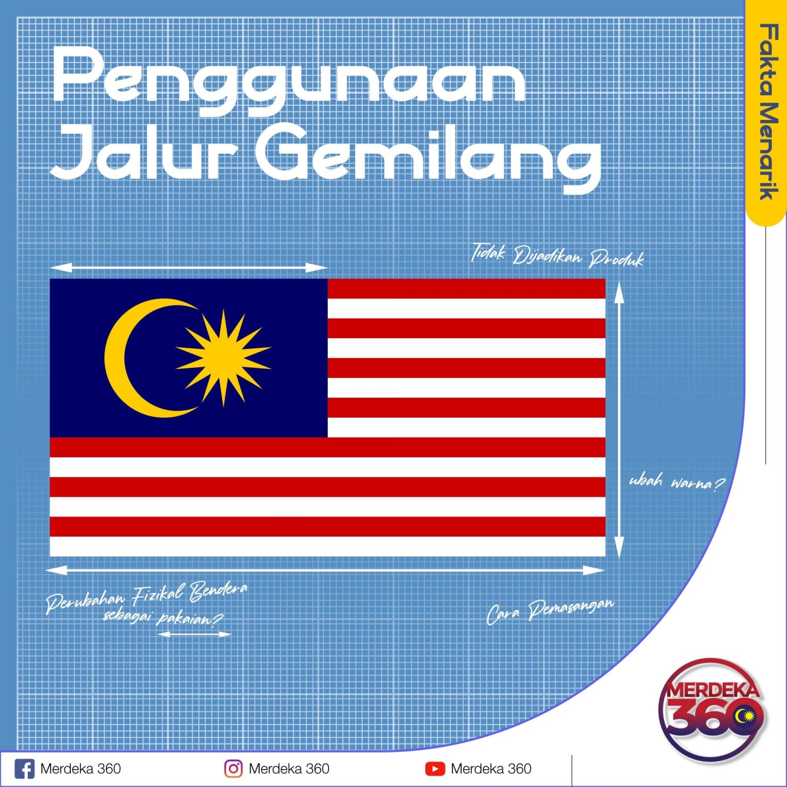 CARA PENGGUNAAN JALUR GEMILANG YANG BETUL - Laman Web MKN