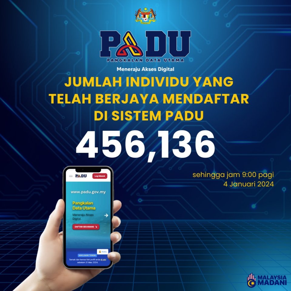 456,136 INDIVIDU TELAH BERJAYA MENDAFTAR DI SISTEM PADU - Laman Web MKN