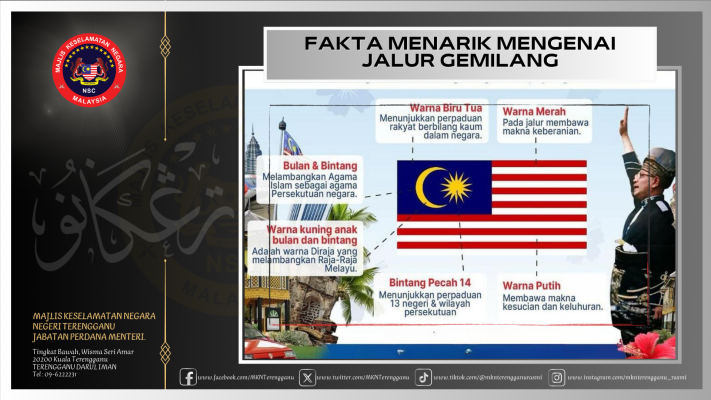 FAKTA MENARIK MENGENAI JALUR GEMILANG - Laman Web MKN