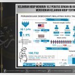 slide presentation pengurusan kewangan